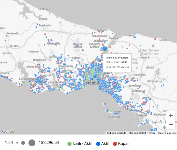 Related to dynamic pricing in short -term rentals
