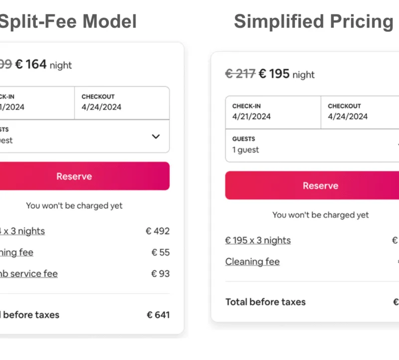 Related to airbnb commission raise 2025: what hosts need to know about the 15.5% fee and beyond