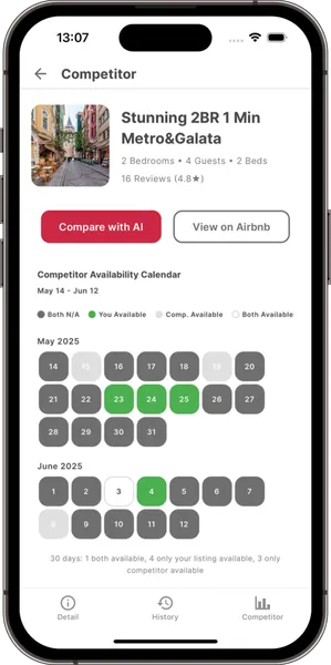 Monitor your competitors' Airbnb rankings and pricing in real time