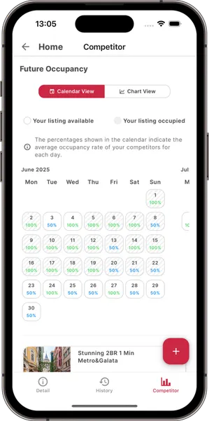 Data-Driven Decisions for Higher Airbnb Earnings