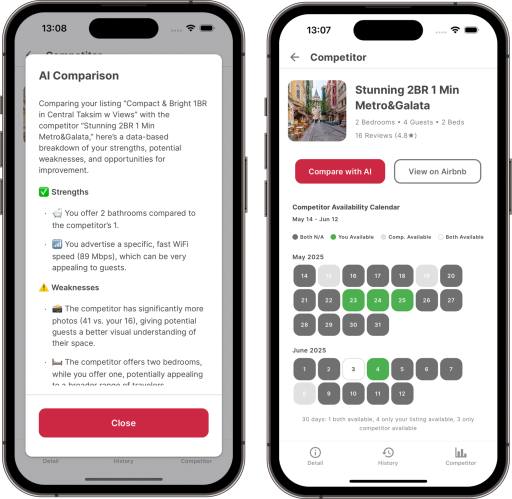 airbnb sıralaması için rakip karşılaştırma