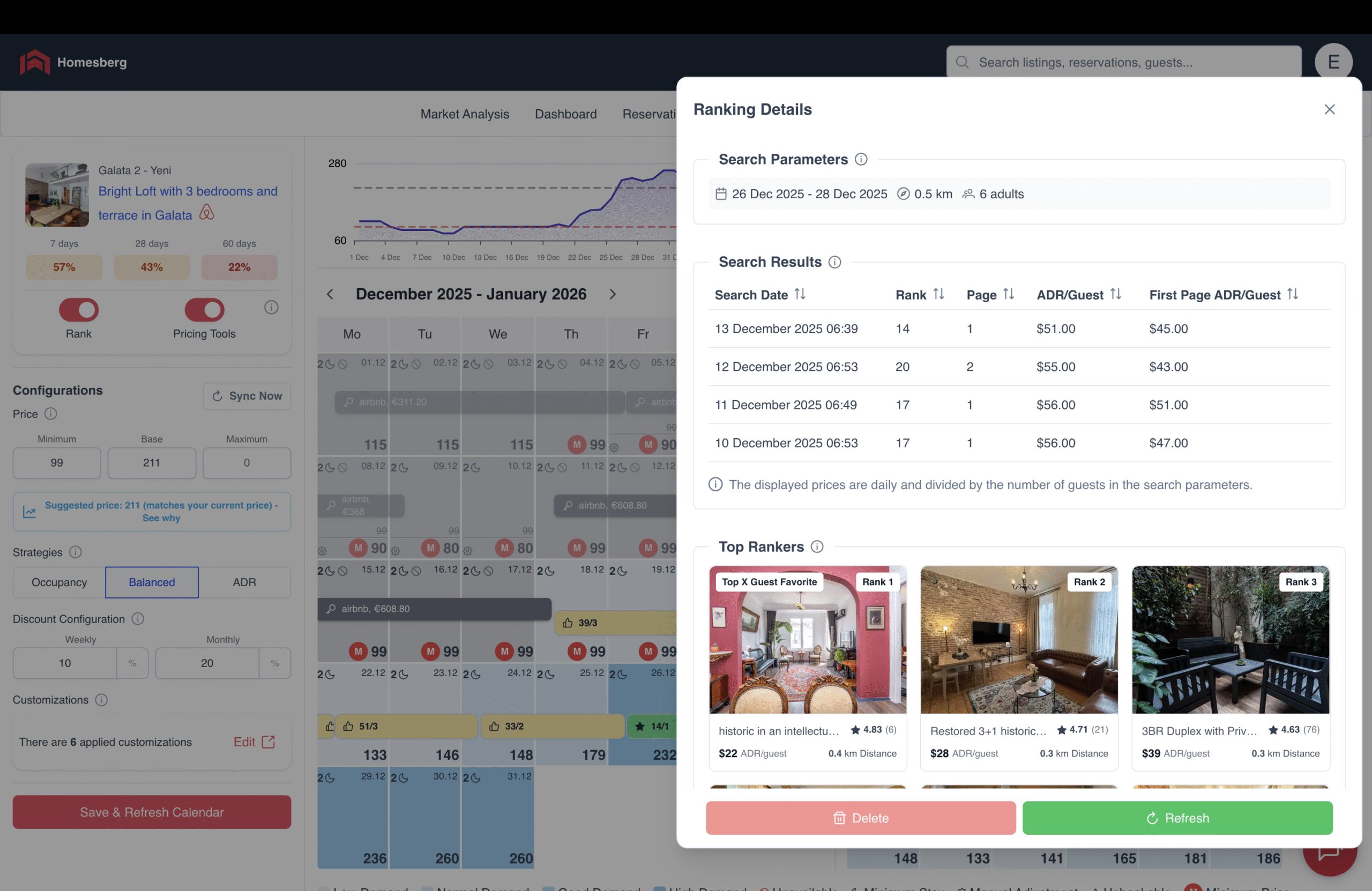 Homesberg Airbnb rank tracker drawer showing ranking results, price adjustments, and calendar-based visibility insights.