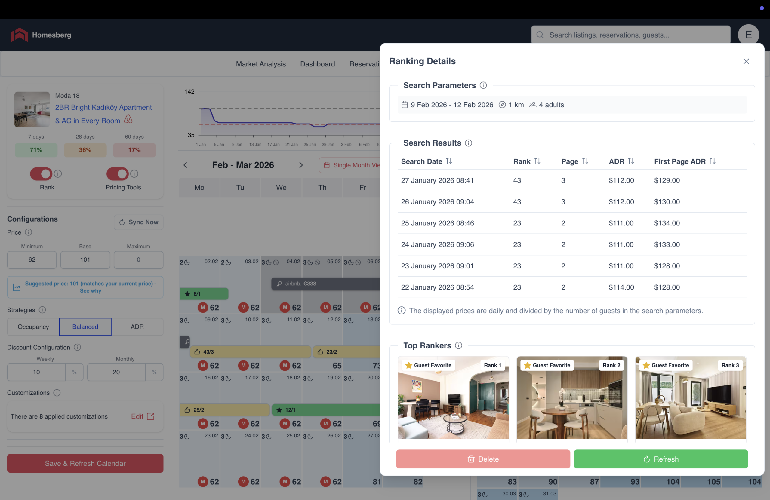 Airbnb sıralama takibi detayları paneli; günlük sıra, sayfa numarası, ADR ve ilk sayfa rakip karşılaştırması.