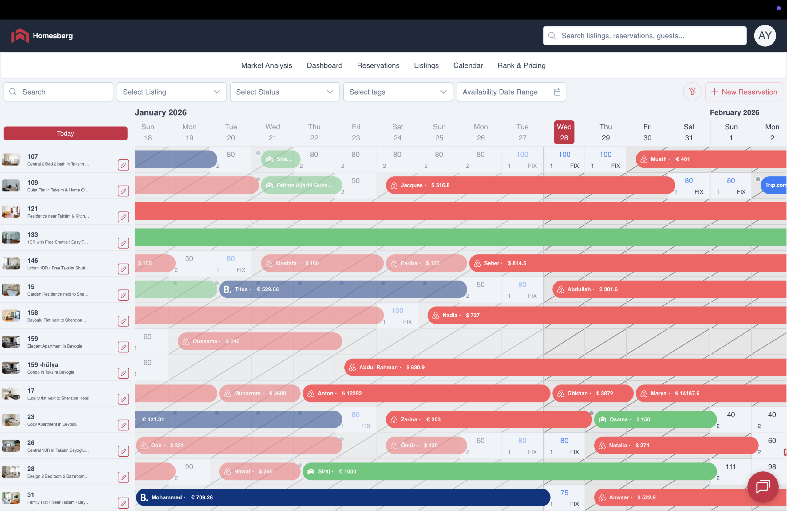 Airbnb ve Booking takvimlerini eşitleyen merkezi kanal yöneticisi rezervasyon paneli.